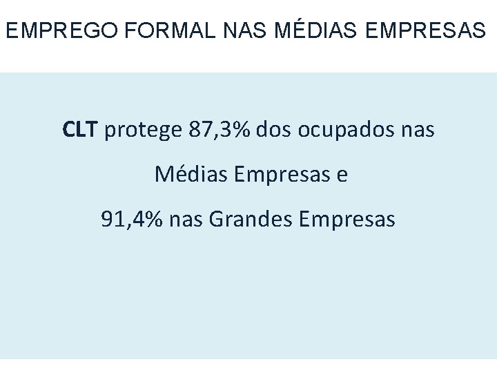 EMPREGO FORMAL NAS MÉDIAS EMPRESAS CLT protege 87, 3% dos ocupados nas Médias Empresas