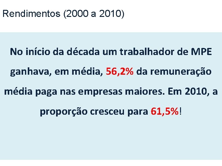 Rendimentos (2000 a 2010) No início da década um trabalhador de MPE ganhava, em