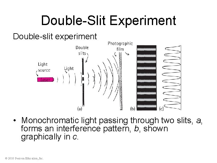 Double-Slit Experiment Double-slit experiment • Monochromatic light passing through two slits, a, forms an