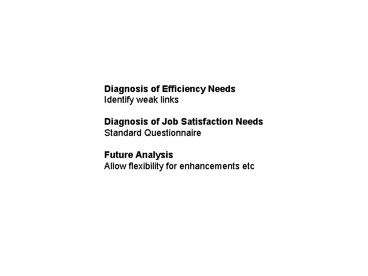 Diagnosis of Efficiency Needs Identify weak links Diagnosis of Job Satisfaction Needs Standard Questionnaire