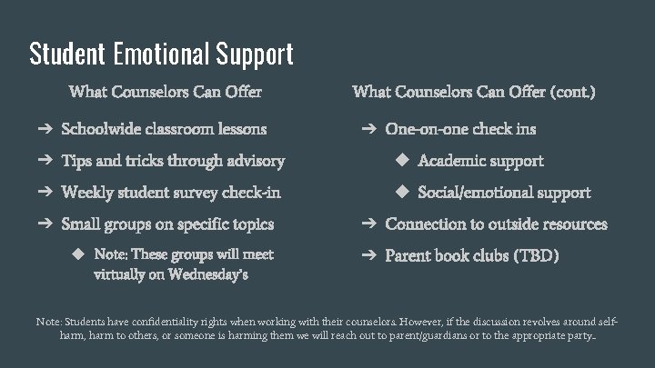 Student Emotional Support What Counselors Can Offer ➔ Schoolwide classroom lessons What Counselors Can