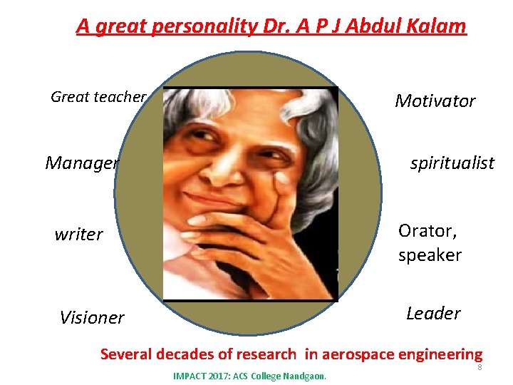 A great personality Dr. A P J Abdul Kalam Great teacher Motivator spiritualist Manager