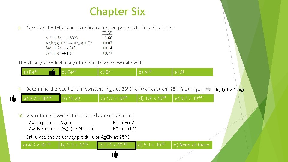 Chapter Six Consider the following standard reduction potentials in acid solution: 8. The strongest