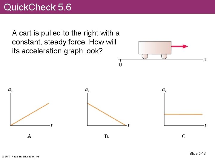 Quick. Check 5. 6 A cart is pulled to the right with a constant,