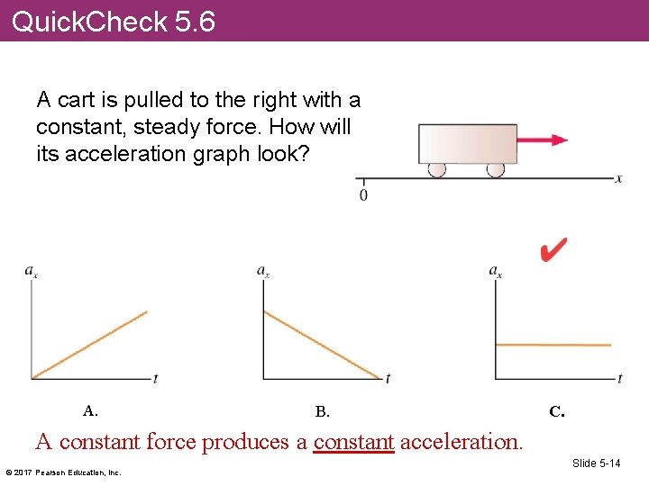 Quick. Check 5. 6 A cart is pulled to the right with a constant,