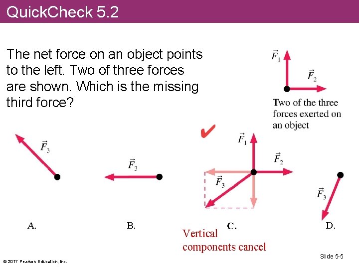 Quick. Check 5. 2 The net force on an object points to the left.