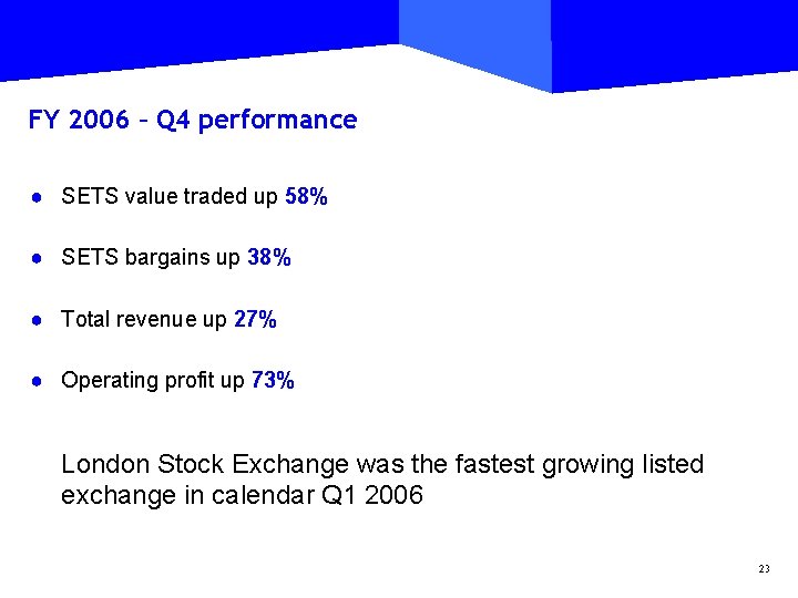 FY 2006 – Q 4 performance ● SETS value traded up 58% ● SETS