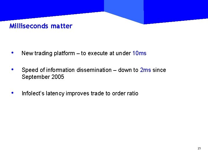 Milliseconds matter • New trading platform – to execute at under 10 ms •