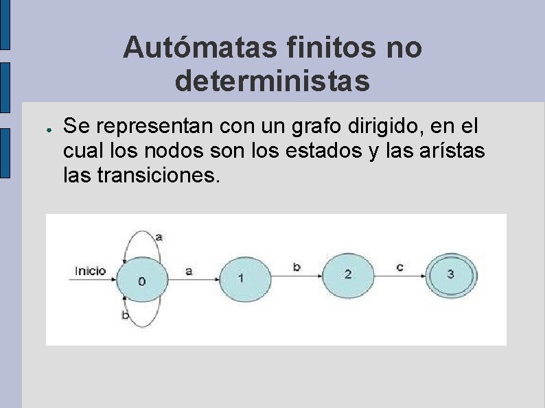 Autómatas finitos no deterministas ● Se representan con un grafo dirigido, en el cual