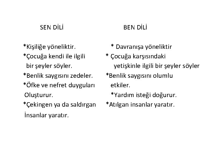 SEN DİLİ *Kişiliğe yöneliktir. *Çocuğa kendi ile ilgili bir şeyler söyler. *Benlik saygısını zedeler.