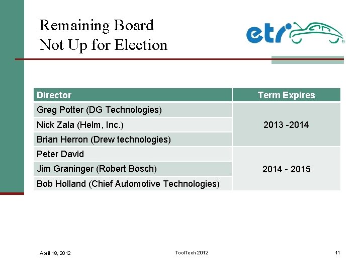 Remaining Board Not Up for Election Director Term Expires Greg Potter (DG Technologies) Nick