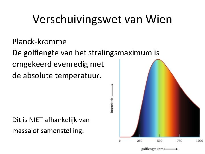 Verschuivingswet van Wien Planck-kromme De golflengte van het stralingsmaximum is omgekeerd evenredig met de