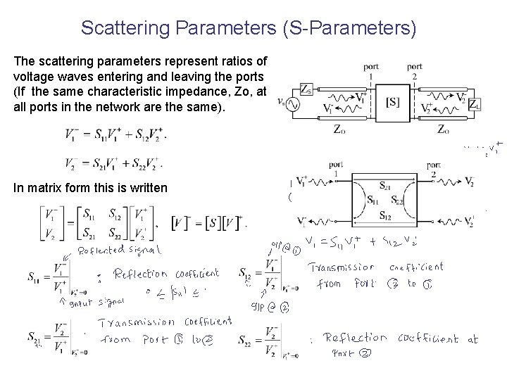 Scattering Parameters (S-Parameters) The scattering parameters represent ratios of voltage waves entering and leaving