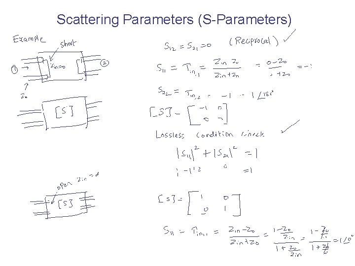 Scattering Parameters (S-Parameters) 