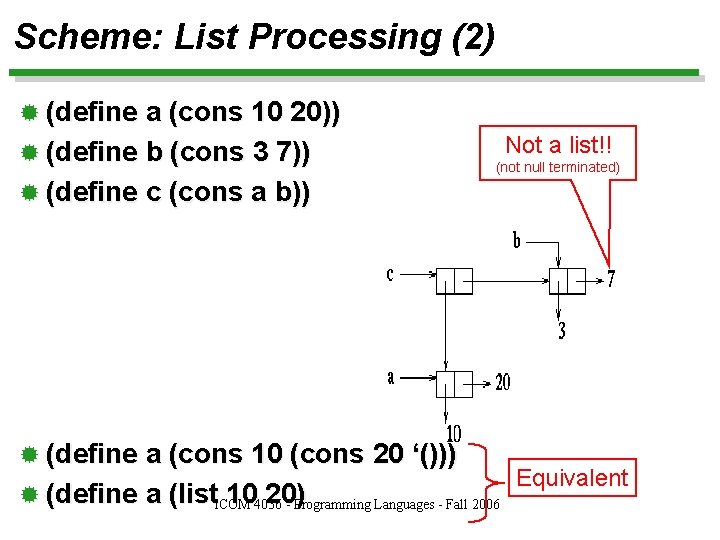 Scheme: List Processing (2) ® (define a (cons 10 20)) ® (define b (cons