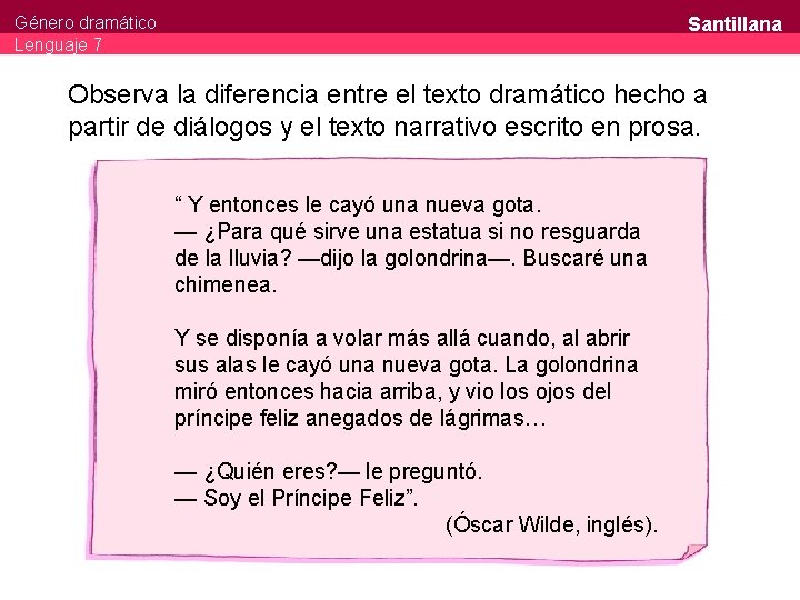 Santillana Género dramático Lenguaje 7 Observa la diferencia entre el texto dramático hecho a