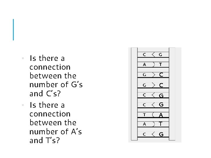 ▪ Is there a connection between the number of G’s and C’s? ▪ Is ▪ Is there a connection between the number of G’s and C’s? ▪ Is
