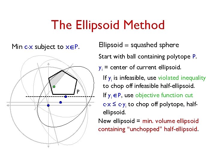 Stochastic Optimization Is Almost As Easy As Deterministic