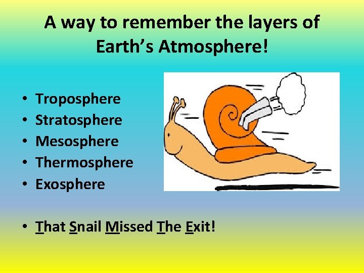 A way to remember the layers of Earth’s Atmosphere! • • • Troposphere Stratosphere