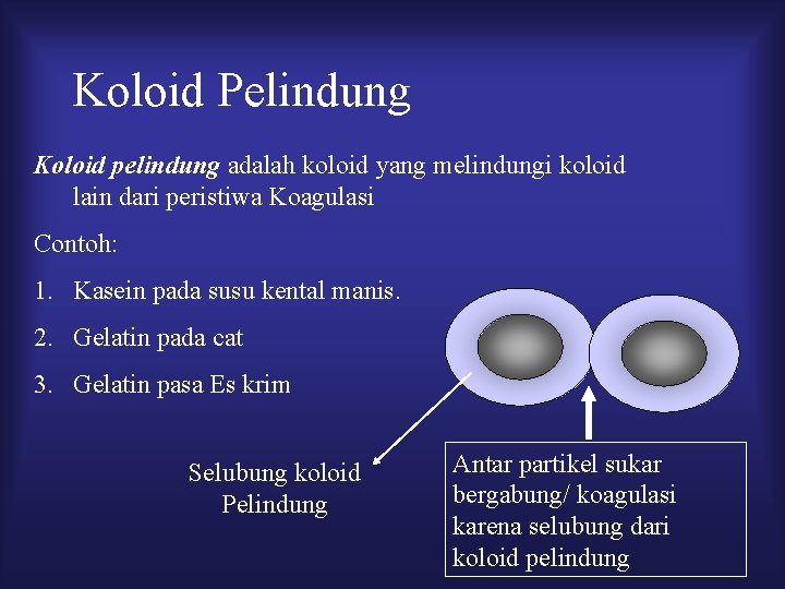 Koloid Pelindung Koloid pelindung adalah koloid yang melindungi koloid lain dari peristiwa Koagulasi Contoh: