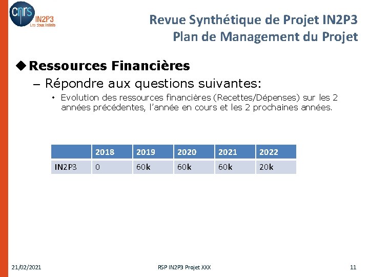 Revue Synthétique de Projet IN 2 P 3 Plan de Management du Projet u