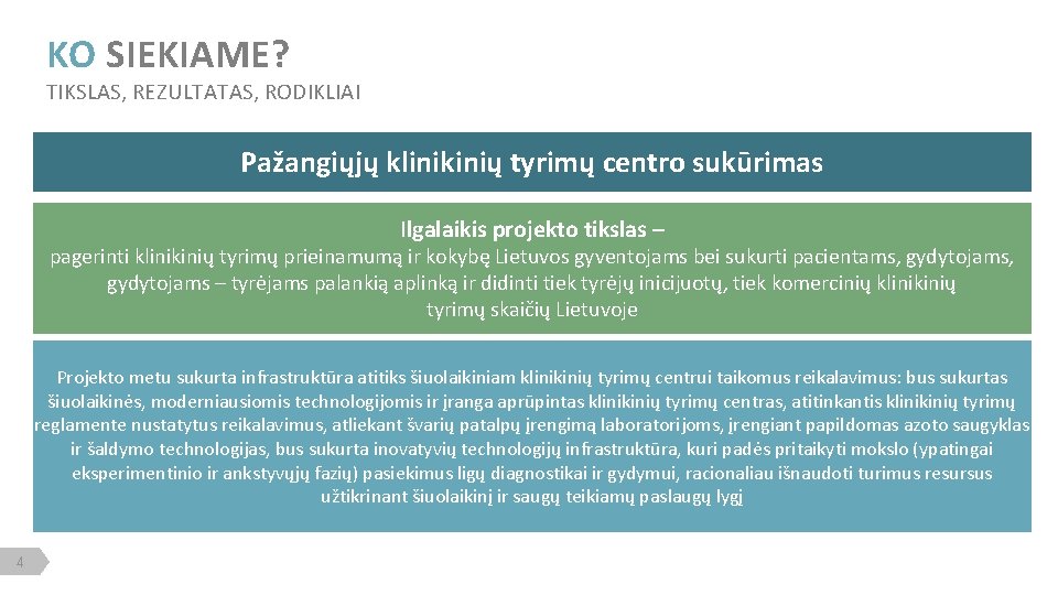 KO SIEKIAME? TIKSLAS, REZULTATAS, RODIKLIAI Pažangiųjų klinikinių tyrimų centro sukūrimas Ilgalaikis projekto tikslas –