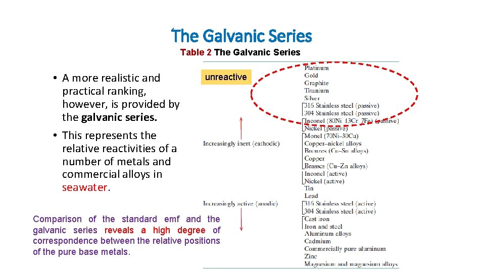 The Galvanic Series Table 2 The Galvanic Series • A more realistic and practical The Galvanic Series Table 2 The Galvanic Series • A more realistic and practical