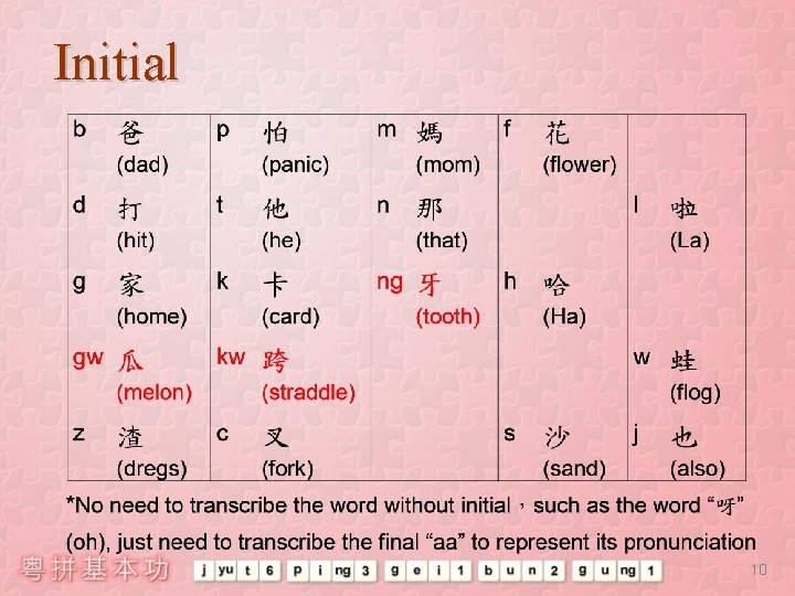 Initial 10 