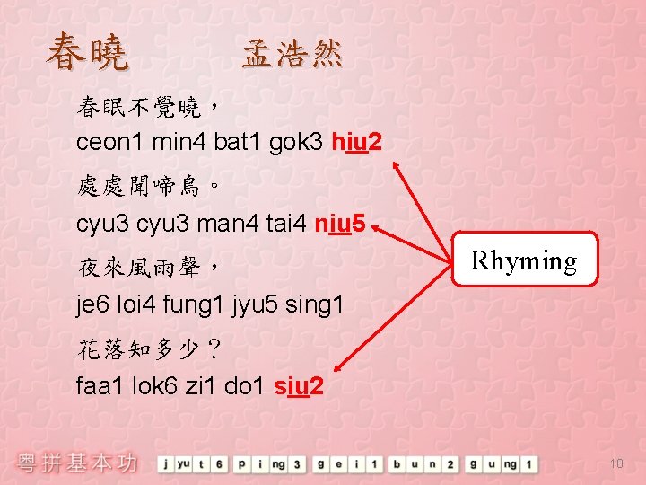 春曉 孟浩然 春眠不覺曉， ceon 1 min 4 bat 1 gok 3 hiu 2 處處聞啼鳥。