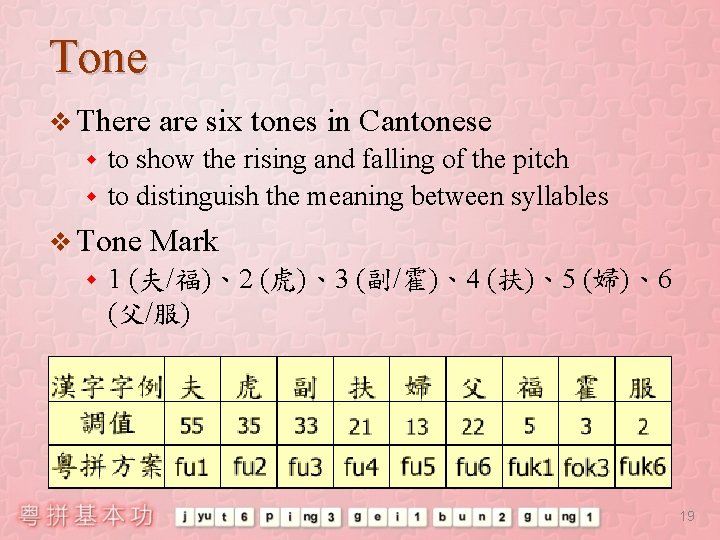 Tone v There are six tones in Cantonese to show the rising and falling