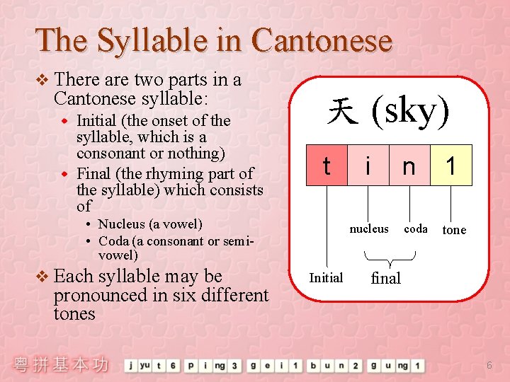 The Syllable in Cantonese v There are two parts in a Cantonese syllable: Initial