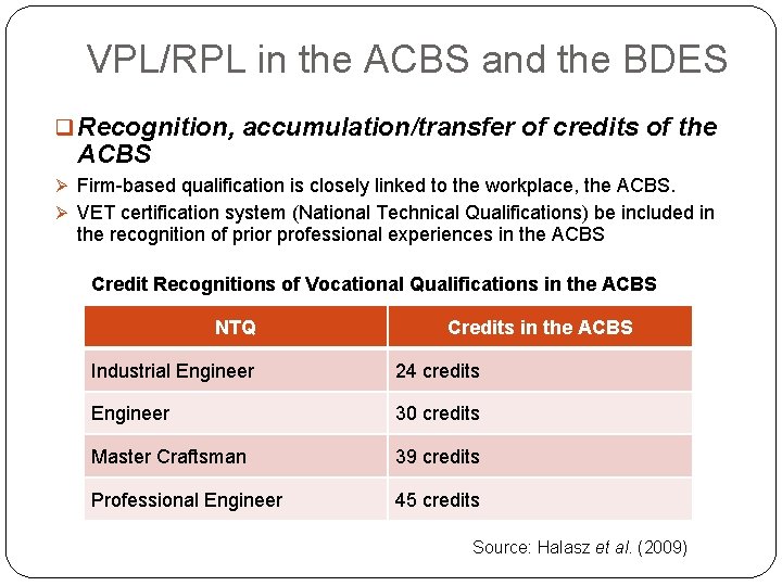 VPL/RPL in the ACBS and the BDES q Recognition, accumulation/transfer of credits of the