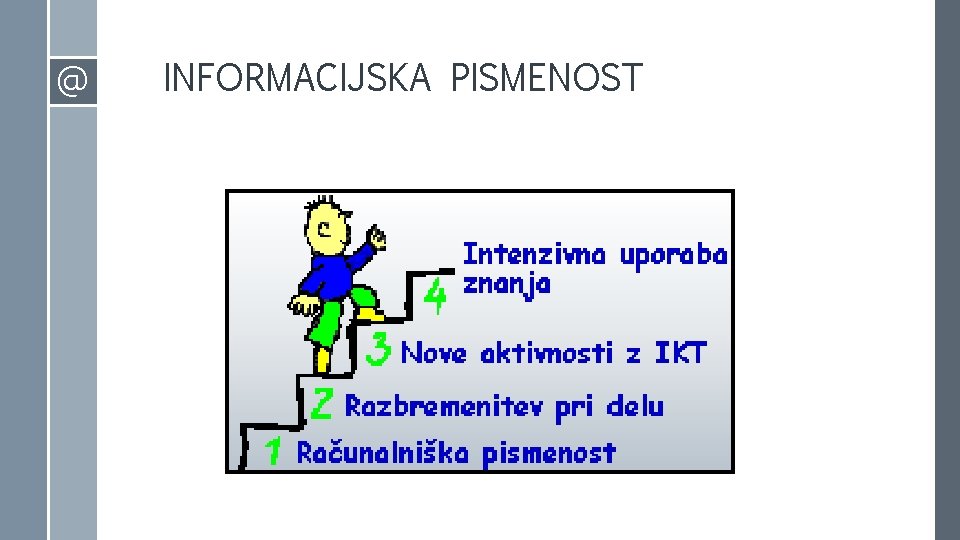 @ INFORMACIJSKA PISMENOST 