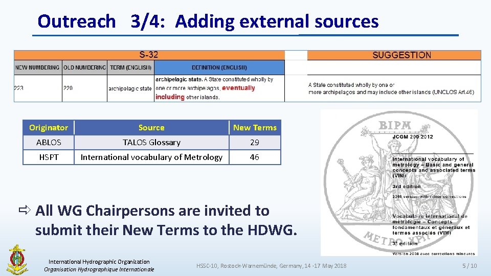 Outreach 3/4: Adding external sources Originator Source New Terms ABLOS TALOS Glossary 29 HSPT