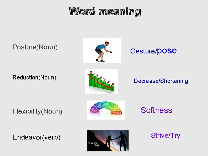 Word meaning Posture(Noun) Reduction(Noun) Flexibility(Noun) Endeavor(verb) Gesture/pose Decrease/Shortening Softness Strive/Try 