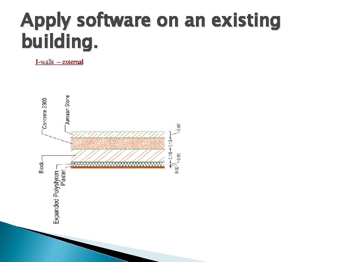 Apply software on an existing building. 