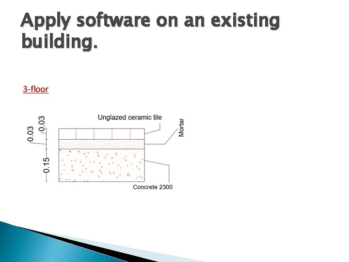 Apply software on an existing building. 
