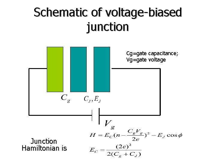 Schematic of voltage-biased junction Cg=gate capacitance; Vg=gate voltage Junction Hamiltonian is 