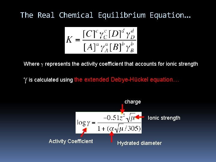 The Real Chemical Equilibrium Equation… Where g represents the activity coefficient that accounts for