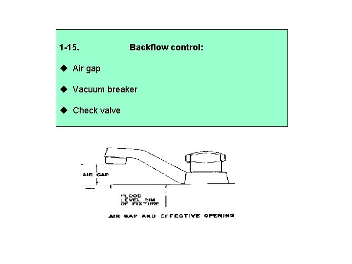 1 -15. Backflow control: Air gap Vacuum breaker Check valve 