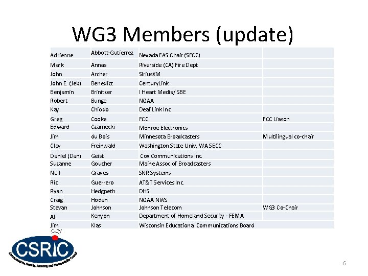 WG 3 Members (update) Adrienne Abbott-Gutierrez Nevada EAS Chair (SECC) Mark John E. (Jeb) WG 3 Members (update) Adrienne Abbott-Gutierrez Nevada EAS Chair (SECC) Mark John E. (Jeb)