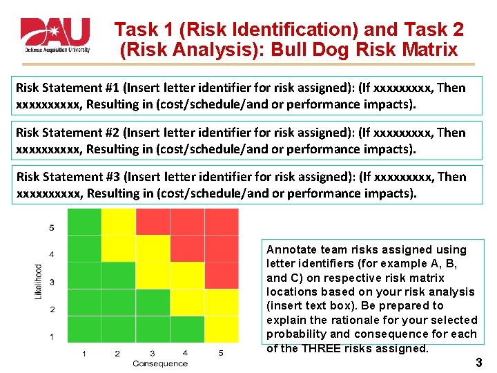 Task 1 (Risk Identification) and Task 2 (Risk Analysis): Bull Dog Risk Matrix Risk