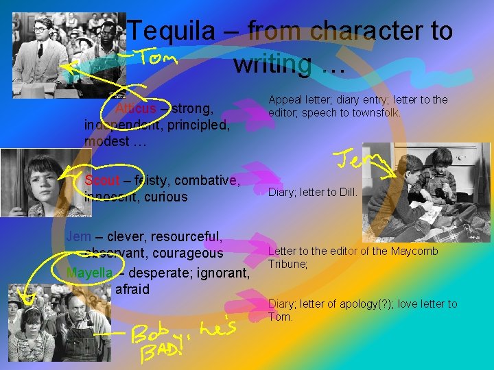 Tequila – from character to writing … Atticus – strong, independent, principled, modest …