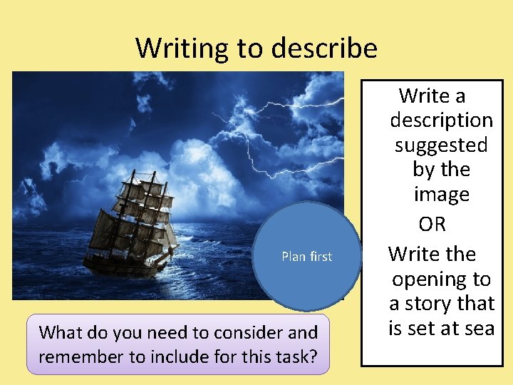 Writing to describe Plan first What do you need to consider and remember to
