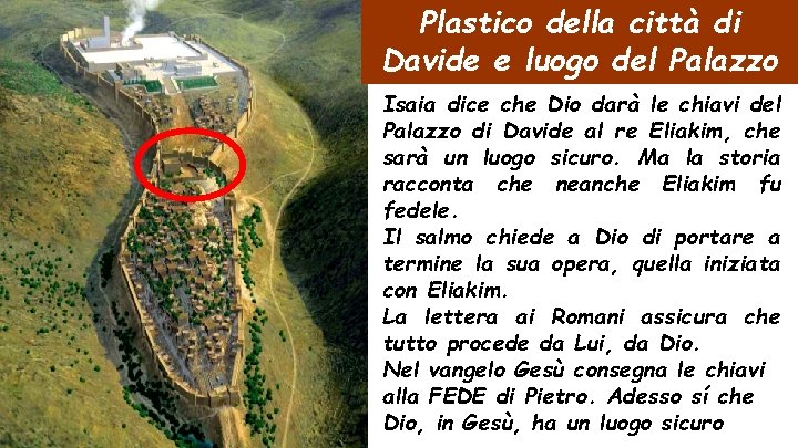 Plastico della città di Davide e luogo del Palazzo Isaia dice che Dio darà