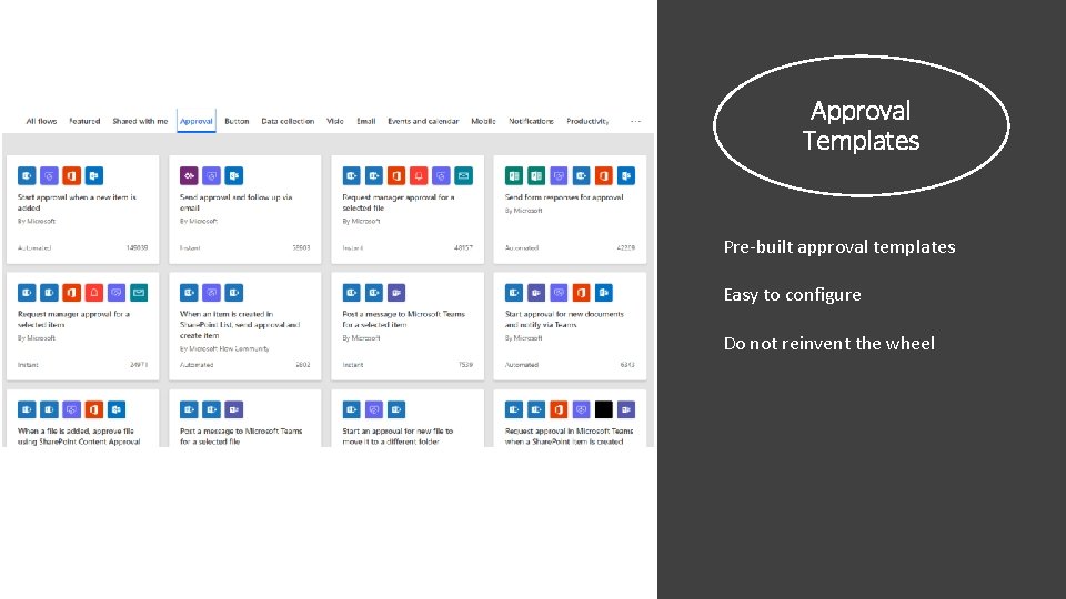 Approval Templates Pre-built approval templates Easy to configure Do not reinvent the wheel Approval Templates Pre-built approval templates Easy to configure Do not reinvent the wheel