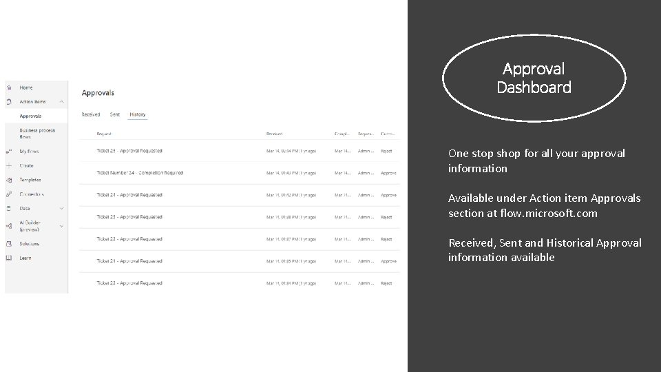 Approval Dashboard One stop shop for all your approval information Available under Action item Approval Dashboard One stop shop for all your approval information Available under Action item