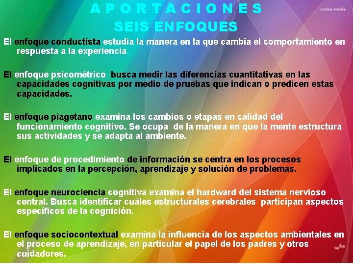 APORTACIONES SEIS ENFOQUES El enfoque conductista estudia la manera en la que cambia el