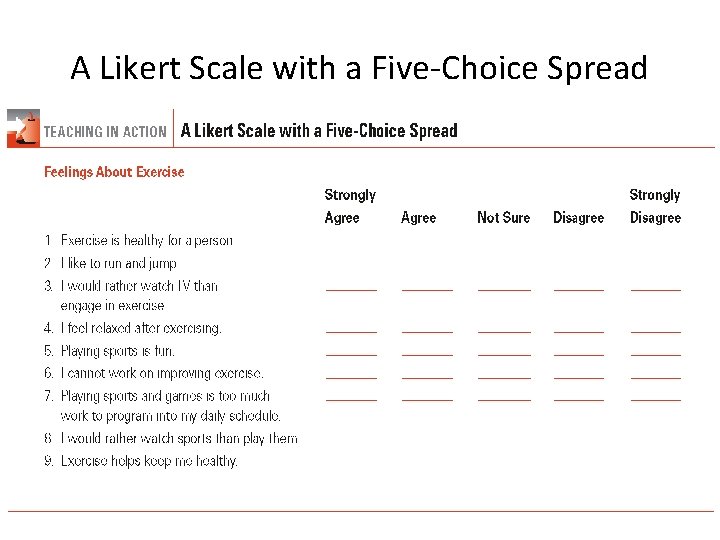 A Likert Scale with a Five-Choice Spread 