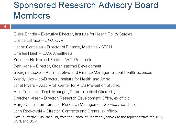 Sponsored Research Advisory Board Members 5 Claire Brindis – Executive Director, Institute for Health
